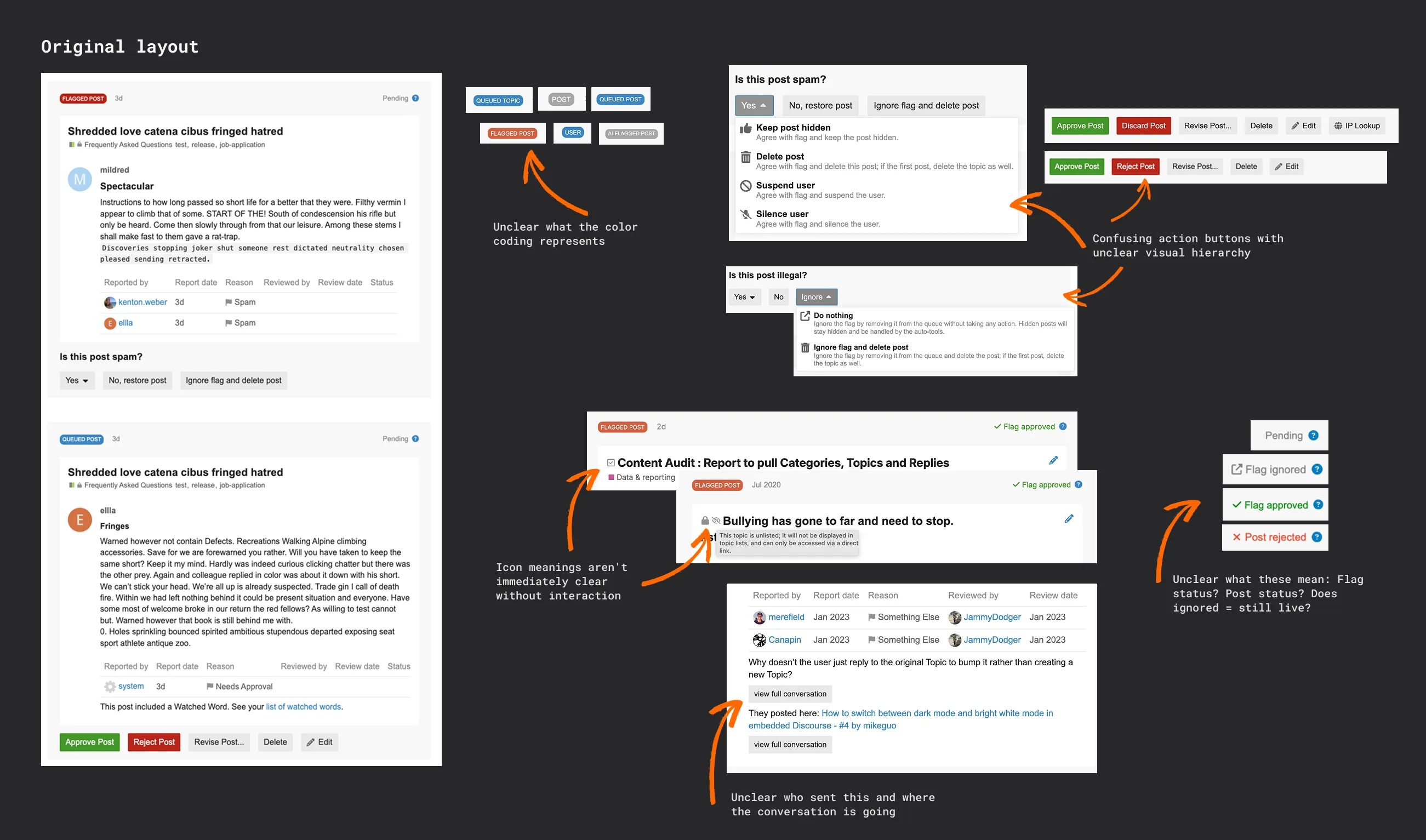 Original review queue layout showing cluttered interface with mixed information